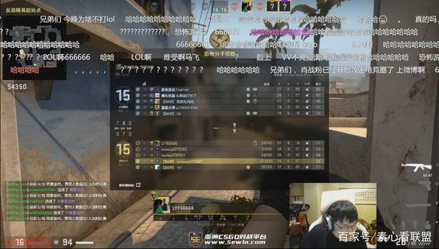 的主题只有 的主题只有